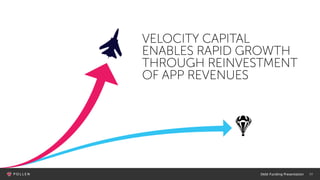 Debt Funding Presentation 14
VELOCITY CAPITAL
ENABLES RAPID GROWTH
THROUGH REINVESTMENT
OF APP REVENUES
 