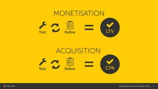 App Promotion Summit (London 2014) 6
MONETISATION
ACQUISITION
Test Refine
Test Refine
 