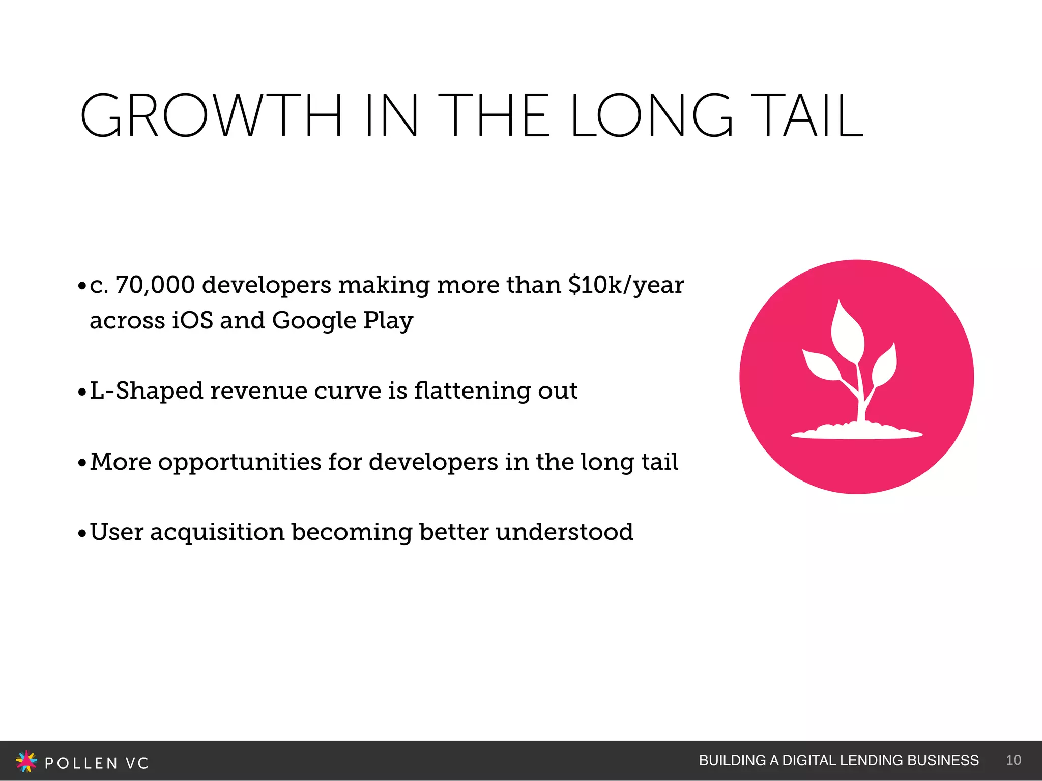 BUILDING A DIGITAL LENDING BUSINESS
GROWTH IN THE LONG TAIL
Building a Digital Lending Business
•c. 70,000 developers making more than $10k/year
across iOS and Google Play
•L-Shaped revenue curve is ﬂattening out
•More opportunities for developers in the long tail
•User acquisition becoming better understood
10
 