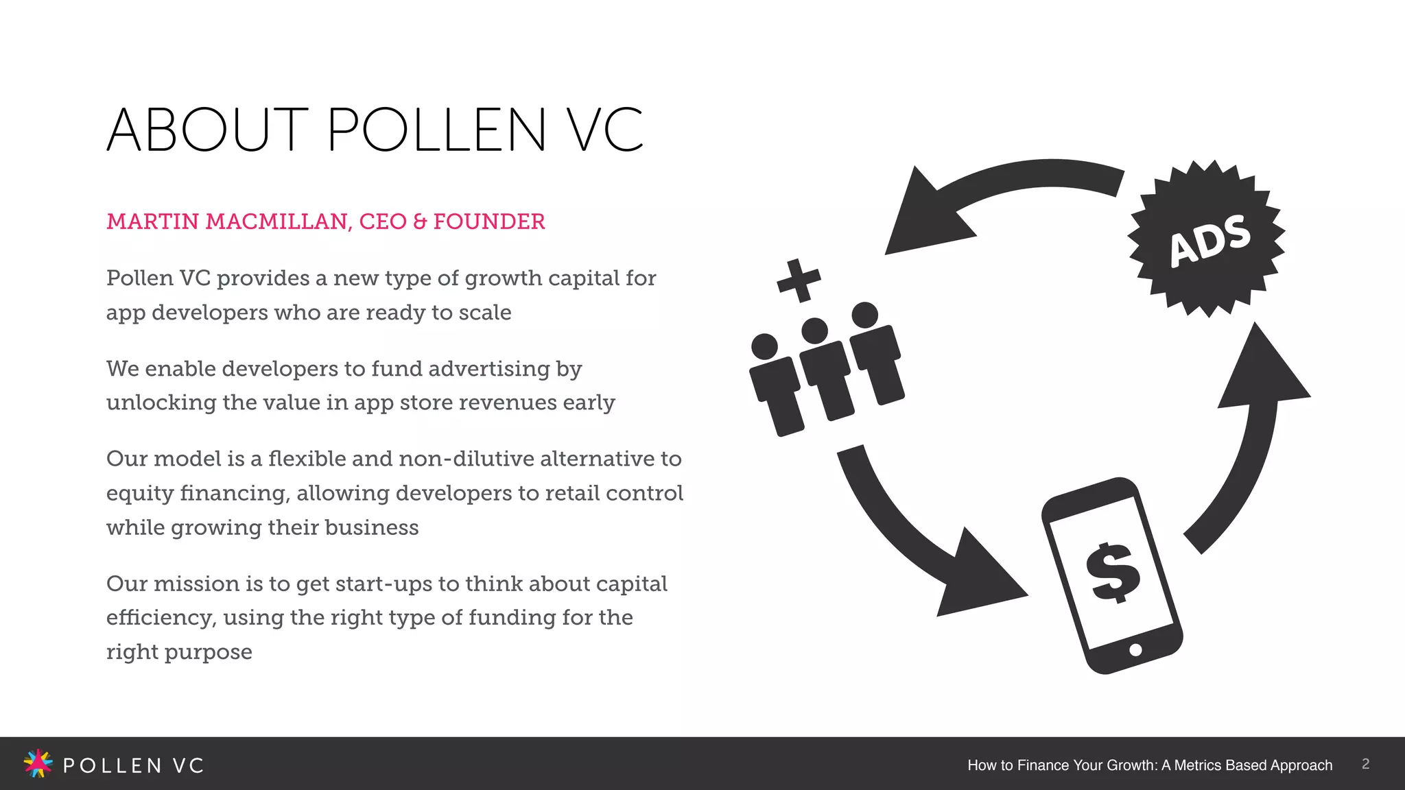 How to Finance Your Growth: A Metrics Based Approach 2
ABOUT POLLEN VC
MARTIN MACMILLAN, CEO & FOUNDER
Pollen VC provides a new type of growth capital for
app developers who are ready to scale
We enable developers to fund advertising by
unlocking the value in app store revenues early
Our model is a ﬂexible and non-dilutive alternative to
equity ﬁnancing, allowing developers to retail control
while growing their business
Our mission is to get start-ups to think about capital
eﬃciency, using the right type of funding for the
right purpose
 
