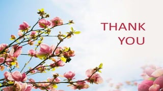 Pollen wall morphogenesis and anther Dehiscence