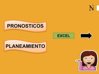 PRONOSTICOS
PLANEAMIENTO
EXCEL
 
