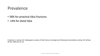 Prevalence
• 58% for proximal tibia fractures
• 14% for distal tibia
Freedman E, Johnson EE. Radiographic analysis of tibial fracture malalignment following intramedullary nailing. Clin Orthop
Rel Res 1995;315:25–33
Traumacon 2022 Nepal Tibia Nailing
 