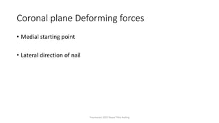 Coronal plane Deforming forces
• Medial starting point
• Lateral direction of nail
Traumacon 2022 Nepal Tibia Nailing
 