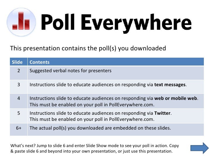 PollEverywhere PPT