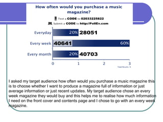 I asked my target audience how often would you purchase a music magazine this
is to choose whether I want to produce a magazine full of information or just
average information or just recent updates. My target audience chose an every
week magazine they would buy and this helps me to realise how much information
I need on the front cover and contents page and I chose to go with an every week
magazine.
 