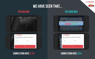 We have seen that... 
the bad way 
Completion rate 0.1% 
Completion rate 22% 
the good way  