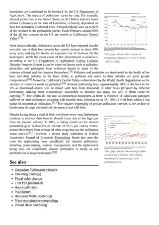 Pollination | PDF