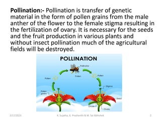 Pollination of crops by Insects.pptx