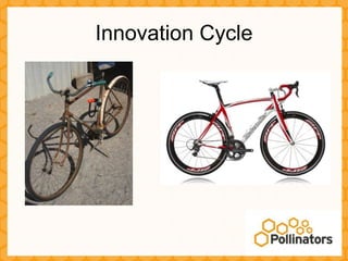 Innovation Cycle
 