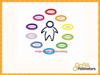 Image Credit: We Are Arising
 