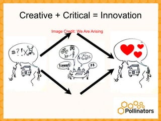 Creative + Critical = Innovation
        Image Credit: We Are Arising
 