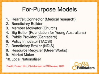 For-Purpose Models
1. Heartfelt Connector (Medical research)
2. Beneficiary Builder
3. Member Motivator (Church)
4. Big Bettor (Foundation for Young Australians)
5. Public Providor (Centacare)
6. Policy Innovator (TACSI)
7. Beneficiary Broker (NDIS)
8. Resource Recycler (GreenWorks)
9. Market Maker
10. Local Nationaliser
Credit: Foster, Kim, Christiansen in SSIReview, 2009
 