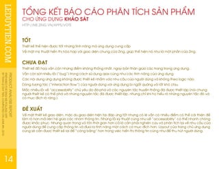 LEDUYTIEN.COMPRODUCTANALYSISREPORT
PREPAREDFORZINGMEPOLLINGAPP
BYTRANLEDUYTIEN.COMPLETEDONJUNE4th,2010
14
TỔNG KẾT BÁO CÁO PHÂN TÍCH SẢN PHẨM
CHO ỨNG DỤNG KHẢO SÁT
HTTP://ME.ZING.VN/APPS/VOTE
TỐT
Thiết kế thể hiện được tốt những tính năng mà ứng dụng cung cấp
Về mặt mỹ thuật hiển thị hòa hợp với giao diện chung của Zing, giúp thể hiện nó như là một phần của Zing.
CHƯA ĐẠT
Thiết kế đồ họa vẫn còn những điểm không thống nhất, ngay bản thân giữa các trang trong ứng dụng.
Vẫn còn sót nhiều lỗi (“bug”) trong cách sử dụng ajax cũng như các tính năng của ứng dụng
Các nội dung ứng dụng không được thiết kế nhắm vào nhu cầu của người dùng và không theo logic nào.
Dòng tương tác (“interaction flow”) của người dùng với ứng dụng bị ngắt quãng và rất khó chịu.
Mắc nhiều lỗi về “accessability” chủ yếu do đã phá vở các nguyên tấc truyền thống đã được thiết lập (nói chung
người thiết kế có thể phá vỡ những nguyên tắc đã được thiết lập, nhưng chỉ khi họ hiểu rõ những nguyên tắc đó và
có mục đích rõ ràng.).
ĐỀ XUẤT
Về mặt thiết kế giao diện, mặc dù giao diện hiện tại đáp ứng tốt nhưng có lẽ vẫn có nhiều điểm có thể cải thiện để
làm rõ hơn mối liên hệ giữa các nhóm thông tin. Những lỗi kỹ thuật cũng như về “accessability” có thể nhanh chóng
được khắc phục. Nhưng quan trọng và tốn thời gian hơn cả là cần phải nghiên cứu và phân tích lại về nhu cầu của
người dùng để cung cấp thông tin và đưa ra tính năng một cách có mục đích hơn. Layout của trang chủ ứng dụng
cũng sẽ cần được thiết kế lại để “công bằng” hơn trong việc hiển thị thông tin cũng như để thu hút người dùng.
 