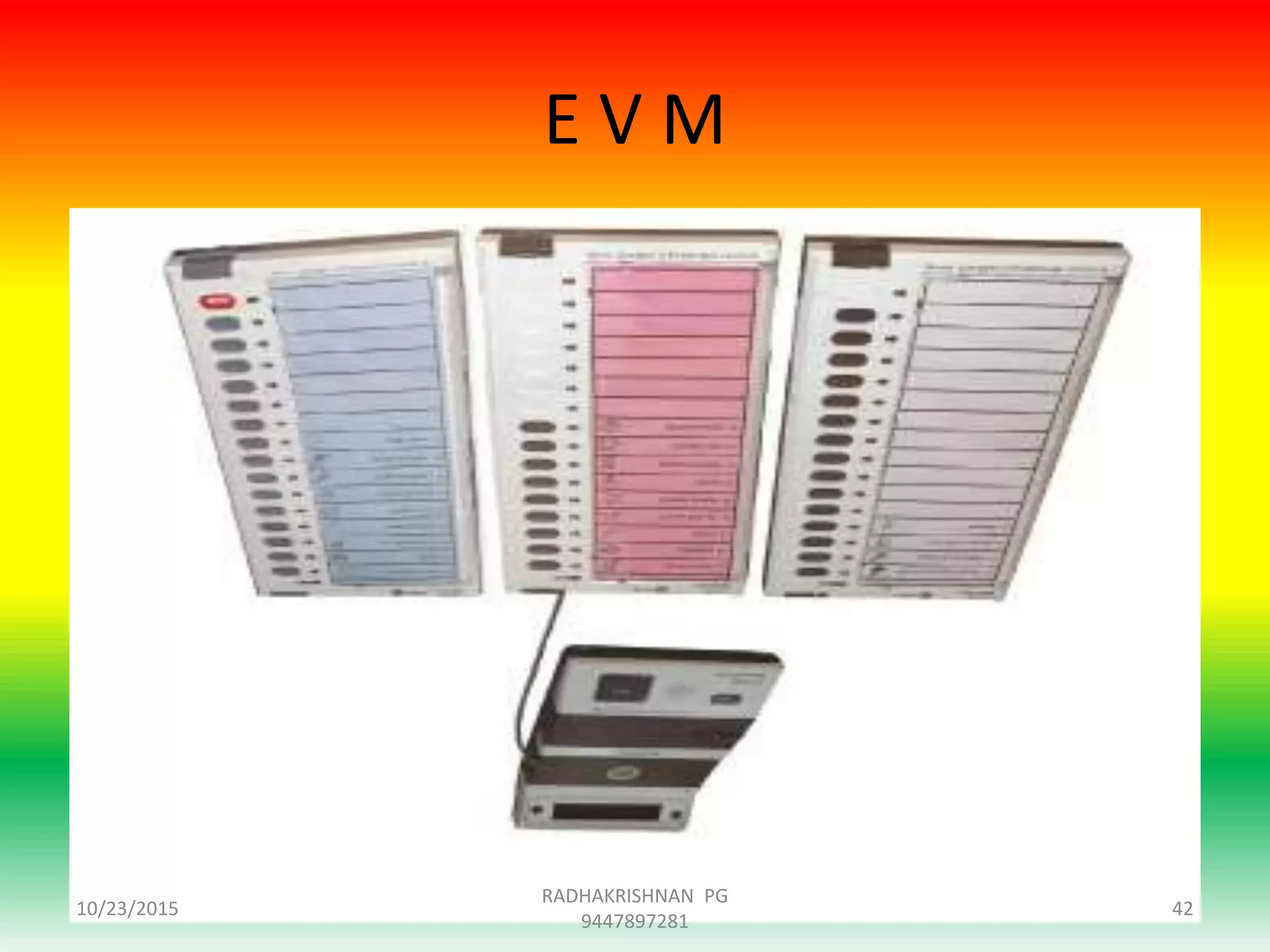 E V M
10/23/2015 42
RADHAKRISHNAN PG
9447897281
 