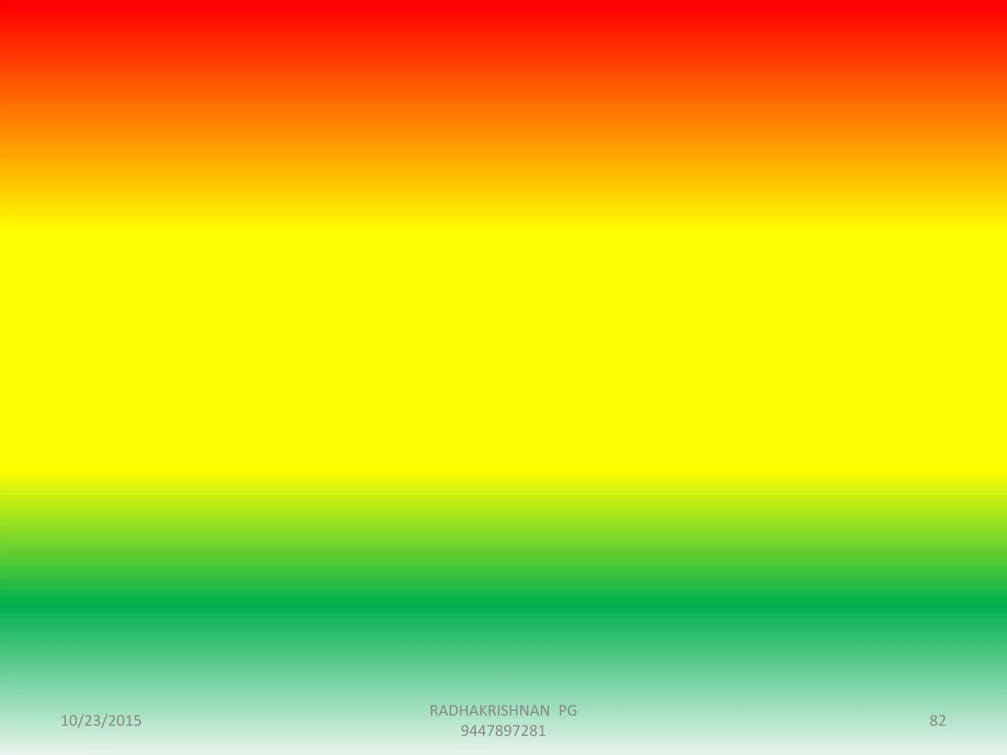 10/23/2015
RADHAKRISHNAN PG
9447897281
82
 