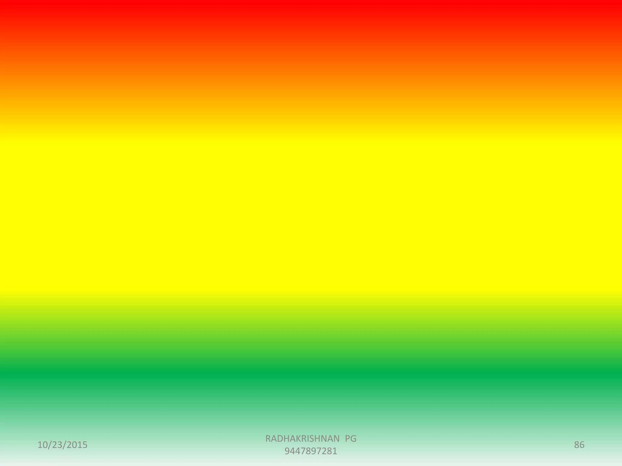 10/23/2015
RADHAKRISHNAN PG
9447897281
86
 