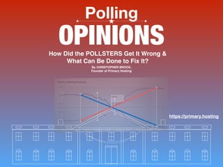 Polling
OPINIONS
By CHRISTOPHER BROCK,
Founder of Primary Hosting
How Did the POLLSTERS Get It Wrong &
What Can Be Done to Fix It?
https://primary.hosting
 