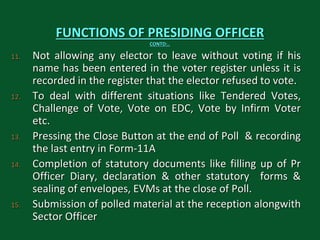 FUNCTIONS OF PRESIDING OFFICER
CONTD:..
11. Not allowing any elector to leave without voting if his
name has been entered ...
