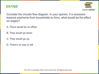 c
This file is copyright 2021, Rice University. All Rights Reserved.
Consider the circular flow diagram. In your opinion, if a recession
lowered payments from households to firms, what would be the effect
on wages?
A. There would be no effect
B. They would go down
C. They would go up
D. There's no way to tell
Ch1Q2
 
