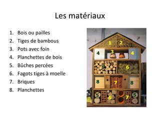 Les matériaux
1. Bois ou pailles
2. Tiges de bambous
3. Pots avec foin
4. Planchettes de bois
5. Bûches percées
6. Fagots tiges à moelle
7. Briques
8. Planchettes
 