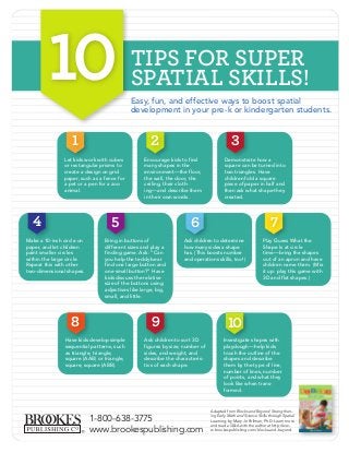 TIPS FOR SUPER
SPATIAL SKILLS!
Easy, fun, and effective ways to boost spatial
development in your pre-k or kindergarten students.
Adapted from Blocks and Beyond: Strengthen-
ing Early Math and Science Skills through Spatial
Learning, by Mary Jo Pollman, Ph.D. Learn more
and read a Q&A with the author at http://ww-
w.brookespublishing.com/blocks-and-beyond.
1-800-638-3775
www.brookespublishing.com
10
1
Let kids work with cubes
or rectangular prisms to
create a design on grid
paper, such as a fence for
a pet or a pen for a zoo
animal.
2
Encourage kids to find
many shapes in the
environment—the floor,
the wall, the door, the
ceiling, their cloth-
ing—and describe them
in their own words.
3
Demonstrate how a
square can be turned into
two triangles. Have
children fold a square
piece of paper in half and
then ask what shape they
created.
4
Make a 10-inch circle on
paper, and let children
paint smaller circles
within the large circle.
Repeat this with other
two-dimensional shapes.
5
Bring in buttons of
different sizes and play a
finding game. Ask: “Can
you help the teddy bear
find one large button and
one small button?” Have
kids discuss the relative
size of the buttons using
adjectives like large, big,
small, and little.
6
Ask children to determine
how many sides a shape
has. (This boosts number
and operations skills, too!)
7
Play Guess What the
Shape Is at circle
time—bring the shapes
out of an apron and have
children name them. (Mix
it up: play this game with
3D and flat shapes.)
8
Have kids develop simple
sequential patterns, such
as triangle, triangle,
square (AAB) or triangle,
square, square (ABB).
9
Ask children to sort 3D
figures by size, number of
sides, and weight, and
describe the characteris-
tics of each shape.
10
Investigate shapes with
playdough—help kids
touch the outline of the
shapes and describe
them by the type of line,
number of lines, number
of points, and what they
look like when trans-
formed.
 