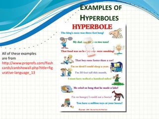 EXAMPLES OF
                                  HYPERBOLES


All of these examples
are from
http://www.proprofs.com/flash
cards/cardshowall.php?title=fig
urative-language_13
 
