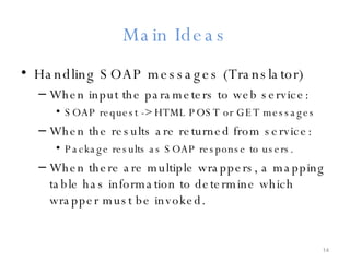 Main Ideas Handling SOAP messages (Translator) When input the parameters to web service: SOAP request -> HTML POST or GET messages When the results are returned from service: Package results as SOAP response to users. When there are multiple wrappers, a mapping table has information to determine which wrapper must be invoked. 