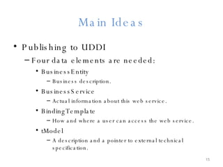 Main Ideas Publishing to UDDI Four data elements are needed: BusinessEntity Business description. BusinessService Actual information about this web service. BindingTemplate How and where a user can access the web service. tModel A description and a pointer to external technical specification. 