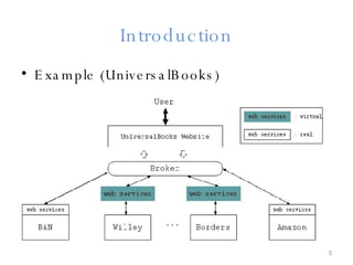 Introduction Example (UniversalBooks) 