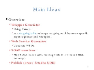Main Ideas Overview Wrapper Generator Using XWrap. use  mapping table  to keeps mapping track between specific input sequence and wrappers. Web Service Generator Generate WSDL. SOAP translator Map SOAP-based XML message into HTTP-based URL message. Publish service detail to UDDI 