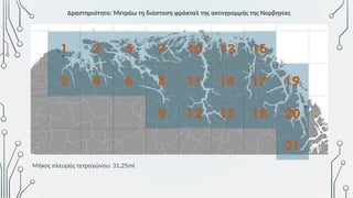 Μήκος πλευράς τετραγώνου: 31,25mi
Δραστηριότητα: Μετράω τη διάσταση φράκταλ της ακτογραμμής της Νορβηγίας
1
2 4
3
6
5
8
9
7 10
11
12
13
14
15
16
17
18
19
20
21
 