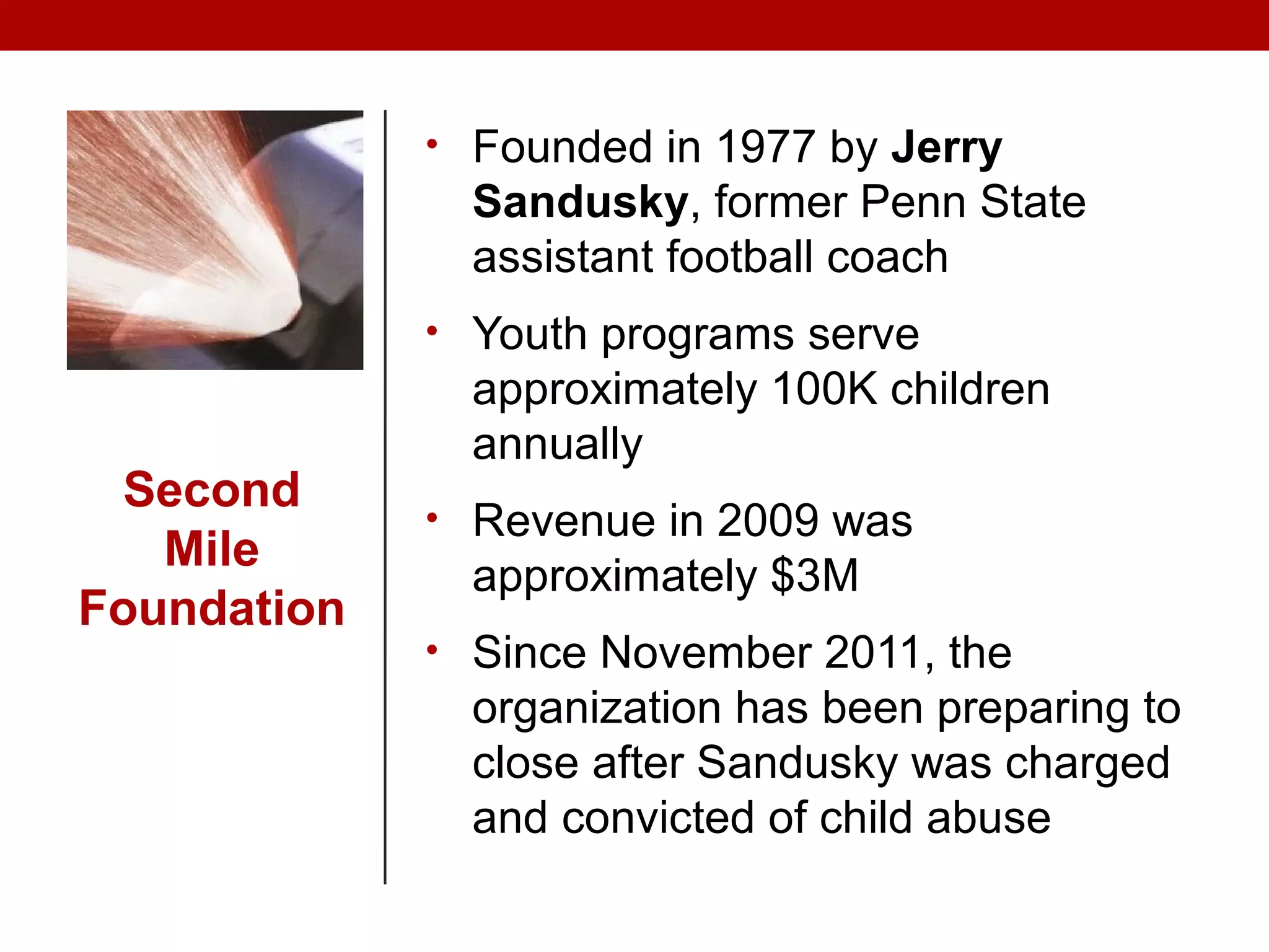 Second
Mile
Foundation
• Founded in 1977 by Jerry
Sandusky, former Penn State
assistant football coach
• Youth programs serve
approximately 100K children
annually
• Revenue in 2009 was
approximately $3M
• Since November 2011, the
organization has been preparing to
close after Sandusky was charged
and convicted of child abuse
 