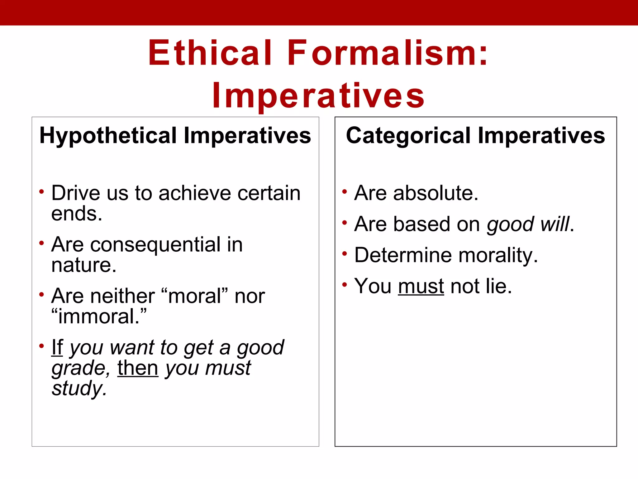 Ethical Formalism:
Imperatives
Hypothetical Imperatives
• Drive us to achieve certain
ends.
• Are consequential in
nature.
• Are neither “moral” nor
“immoral.”
• If you want to get a good
grade, then you must
study.
Categorical Imperatives
• Are absolute.
• Are based on good will.
• Determine morality.
• You must not lie.
 