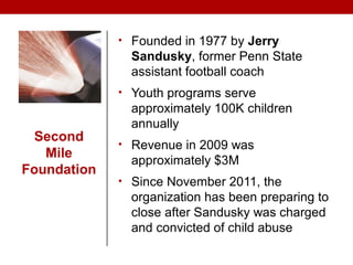 Second
Mile
Foundation
• Founded in 1977 by Jerry
Sandusky, former Penn State
assistant football coach
• Youth programs serve
approximately 100K children
annually
• Revenue in 2009 was
approximately $3M
• Since November 2011, the
organization has been preparing to
close after Sandusky was charged
and convicted of child abuse
 