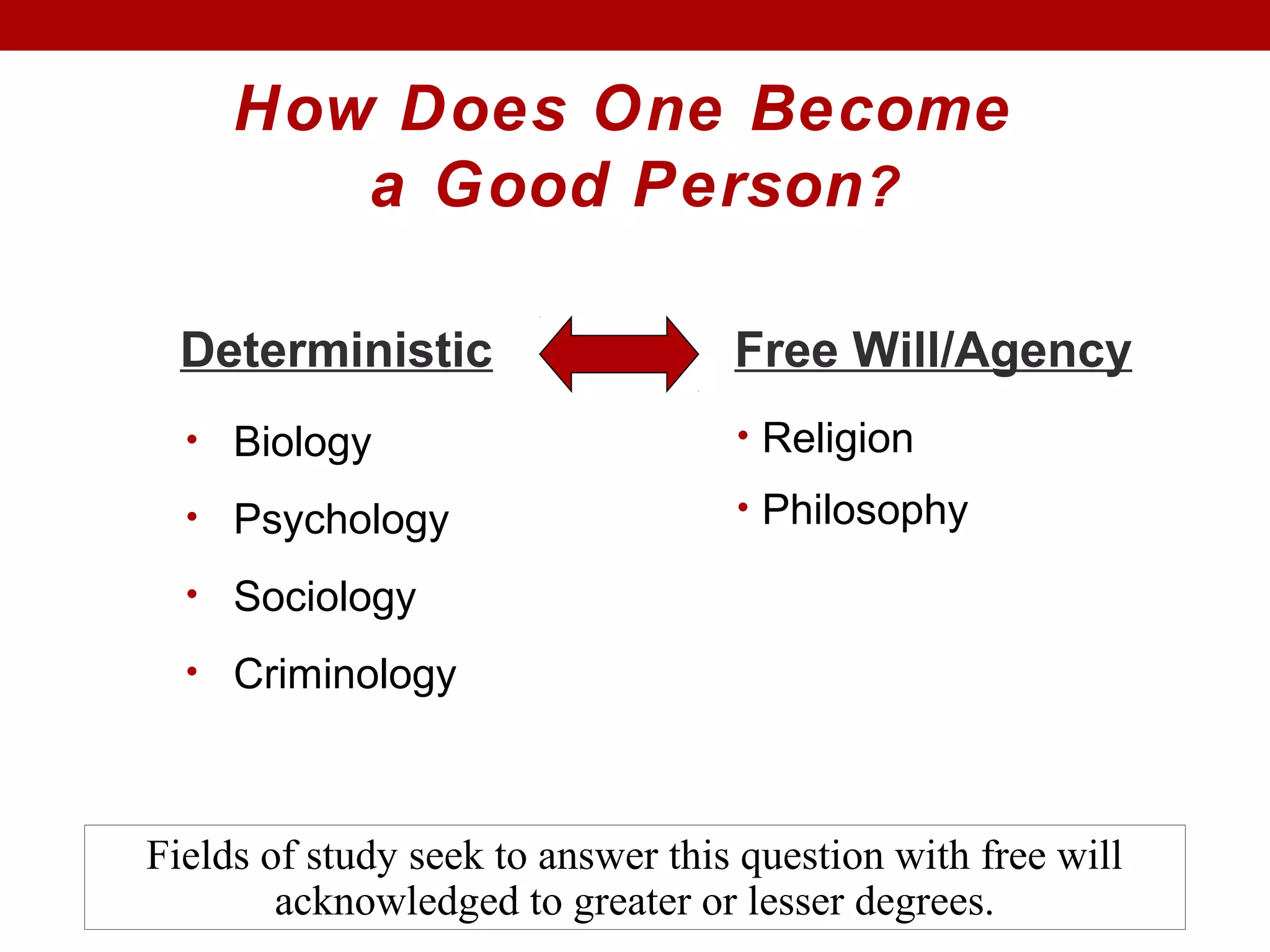 How Does One Become
a Good Person?
Deterministic
• Biology
• Psychology
• Sociology
• Criminology
Free Will/Agency
• Religion
• Philosophy
Fields of study seek to answer this question with free will
acknowledged to greater or lesser degrees.
 