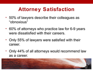 Attorney Satisfaction
• 50% of lawyers describe their colleagues as
“obnoxious”
• 60% of attorneys who practice law for 6-9 years
were dissatisfied with their careers.
• Only 55% of lawyers were satisfied with their
career.
• Only 44% of all attorneys would recommend law
as a career.
 