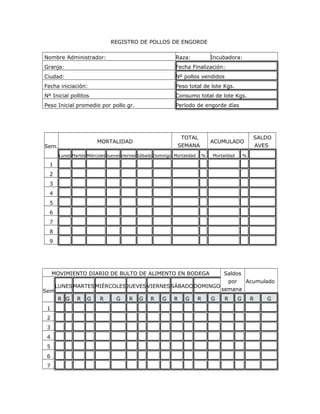 REGISTRO DE POLLOS DE ENGORDE
Nombre Administrador: Raza: Incubadora:
Granja: Fecha Finalización:
Ciudad: Nº pollos vendidos
Fecha iniciación: Peso total de lote Kgs.
Nº Inicial pollitos Consumo total de lote Kgs.
Peso Inicial promedio por pollo gr. Período de engorde días
Sem.
MORTALIDAD
TOTAL
SEMANA
ACUMULADO
SALDO
AVES
Lunes MartesMiércolesJuevesViernesSábadoDomingo Mortalidad % Mortalidad %
1
2
3
4
5
6
7
8
9
MOVIMIENTO DIARIO DE BULTO DE ALIMENTO EN BODEGA Saldos
por
semana
Acumulado
Sem
LUNESMARTESMIÉRCOLESJUEVESVIERNESSÁBADODOMINGO
R G R G R G R G R G R G R G R G R G
1
2
3
4
5
6
7
 