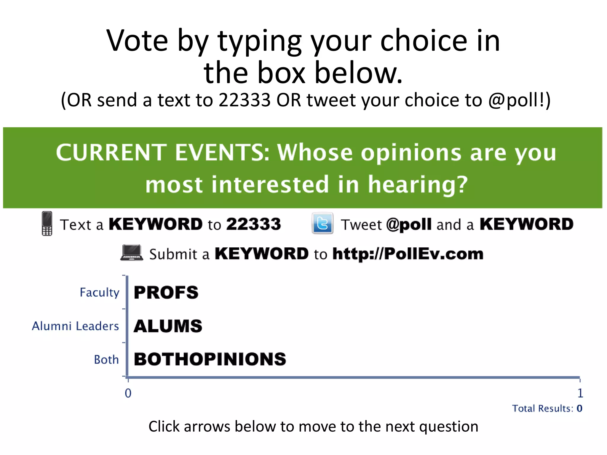 Poll ppt | PPT