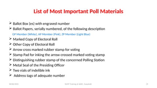 Poll Material Poll Procedure - Election Procedures in Assam | PPTX
