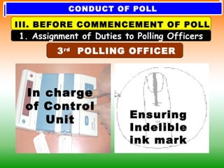 3rd
POLLING OFFICER
1. Assignment of Duties to Polling Officers
III. BEFORE COMMENCEMENT OF POLL
In charge
of Control
Unit Ensuring
Indelible
ink mark
CONDUCT OF POLL
 