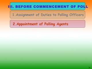 28
2.Appointment of Polling Agents
III. BEFORE COMMENCEMENT OF POLL
1.Assignment of Duties to Polling Officers
 