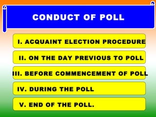I. ACQUAINT ELECTION PROCEDURE
II. ON THE DAY PREVIOUS TO POLL
III. BEFORE COMMENCEMENT OF POLL
IV. DURING THE POLL
V. END OF THE POLL.
CONDUCT OF POLL
 