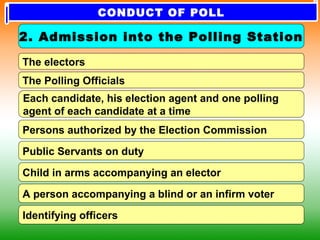 The electors
The Polling Officials
Each candidate, his election agent and one polling
agent of each candidate at a time
Persons authorized by the Election Commission
Public Servants on duty
Child in arms accompanying an elector
A person accompanying a blind or an infirm voter
Identifying officers
2. Admission into the Polling Station
CONDUCT OF POLL
 