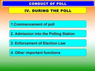 1.Commencement of poll
4. Other important functions
2. Admission into the Polling Station
3. Enforcement of Election Law
IV. DURING THE POLL
CONDUCT OF POLL
 
