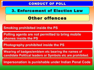 Smoking prohibited inside the PS
Polling agents are not permitted to bring mobile
phones inside the PS
Photography prohibited inside the PS
Wearing of badges/emblem etc bearing the names of
candidate Political leaders or Symbols etc are prohibited.
Impersonation is punishable under Indian Penal Code
Other offences
3. Enforcement of Election Law
CONDUCT OF POLL
 