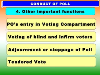 PO’s entry in Voting Compartment
Voting of blind and infirm voters
Adjournment or stoppage of Poll
Tendered Vote
4. Other important functions
CONDUCT OF POLL
 