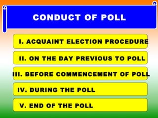 I. ACQUAINT ELECTION PROCEDURE
II. ON THE DAY PREVIOUS TO POLL
III. BEFORE COMMENCEMENT OF POLL
IV. DURING THE POLL
V. END OF THE POLL
CONDUCT OF POLL
 
