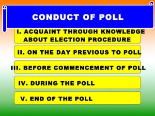 I. ACQUAINT THROUGH KNOWLEDGE
ABOUT ELECTION PROCEDURE
II. ON THE DAY PREVIOUS TO POLL
III. BEFORE COMMENCEMENT OF POLL
IV. DURING THE POLL
V. END OF THE POLL
CONDUCT OF POLL
 