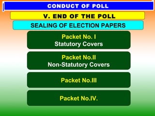 Packet No. I
Statutory Covers
Packet No.II
Non-Statutory Covers
Packet No.III
Packet No.IV.
SEALING OF ELECTION PAPERS
V. END OF THE POLL
CONDUCT OF POLL
 